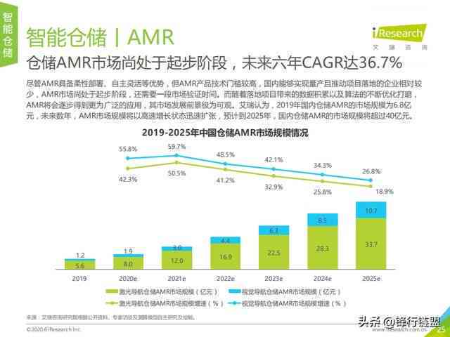 深入解析工程AI：全面探讨其在各领域的应用与未来发展趋势