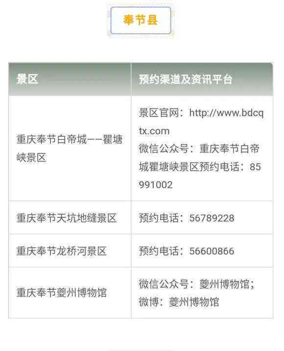 崇信县工伤认定中心地址、联系电话及办事指南一站式查询