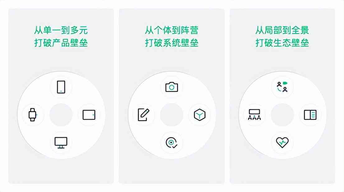 探索科技前沿：哪些AI游戏创作平台助力开发者高效创作？