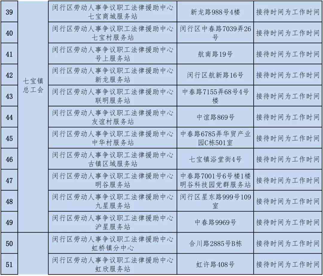工伤认定中心工作时间及办理流程详解：全面解答上班时间、休息日及办理要点