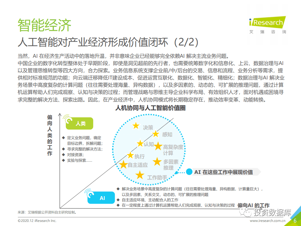 ai会写歌吗研究报告总结：综合分析与反思