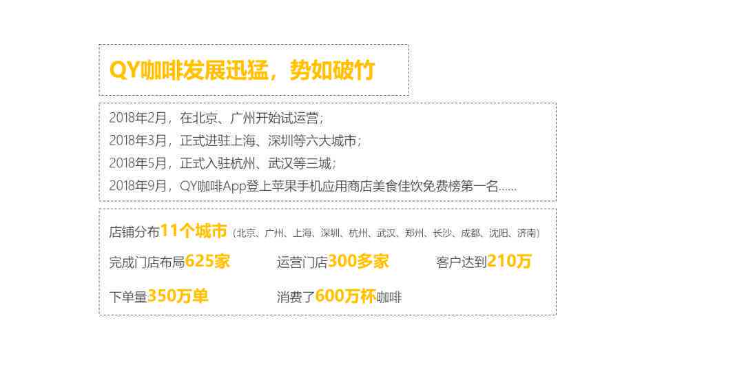 智能文案提取工具：一键识别、整理与导出，全面解决文档内容提取需求