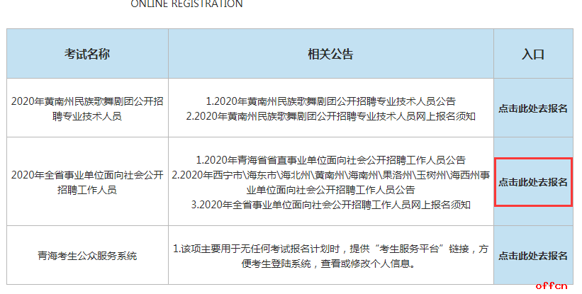 工伤认定申请：在哪找到认定部门及具体流程