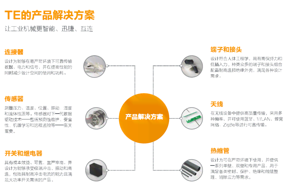 爱业设计网：可靠性与网址分享，免费及评价，寻找业设计免费资源