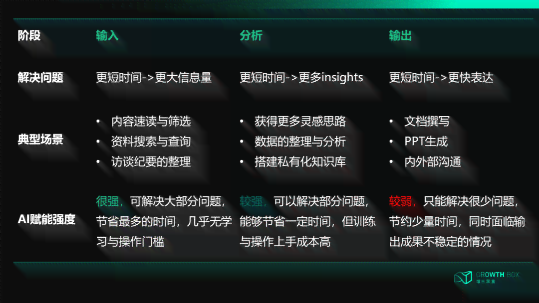 ai动画的创作经历和感受：一篇详尽记录与心得体会的作文