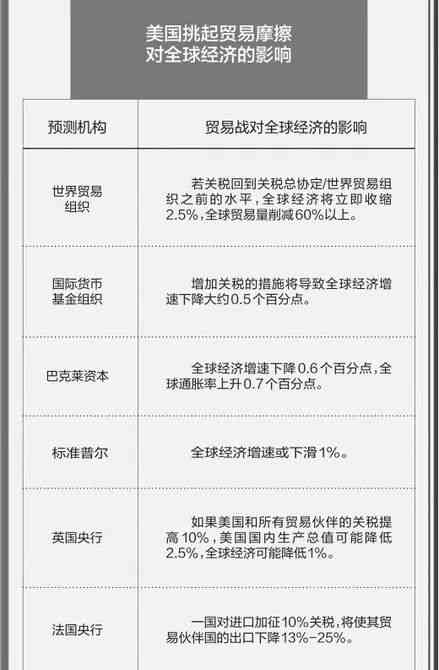 工伤认定中心电话：奉贤嘉定山太原青浦区号查询