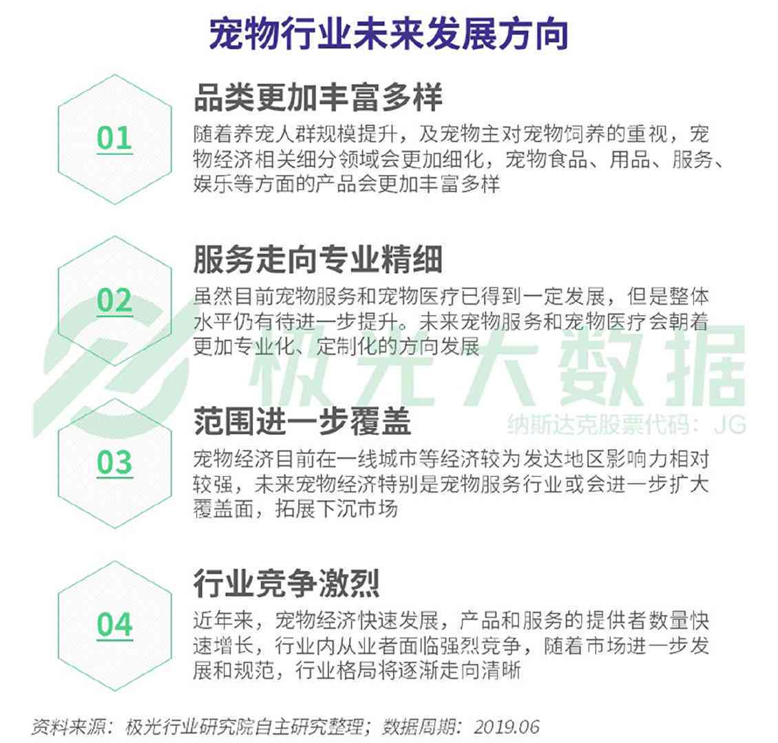 宠物领域全方位指南：专业创作者解答养宠疑难杂症与热门话题