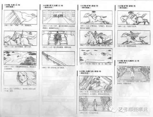 分镜脚本用语：详解术语、内容与写作技巧