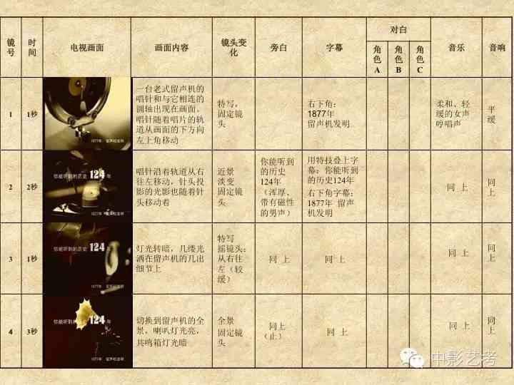分镜脚本用语：详解术语、内容与写作技巧