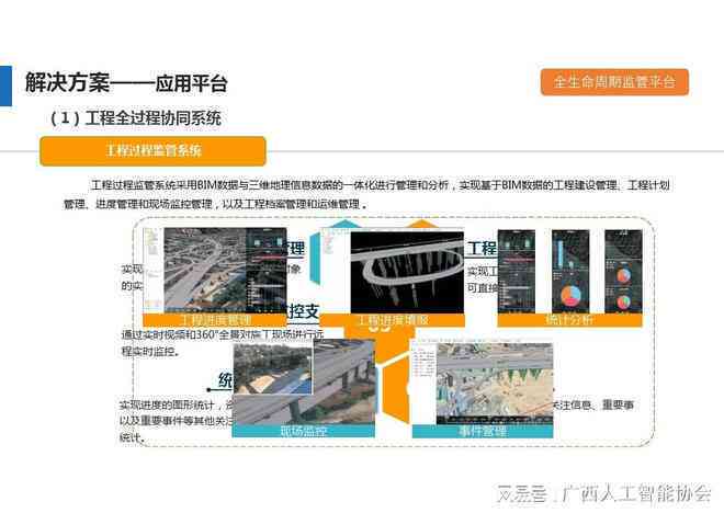 如何搭建ai文案网站