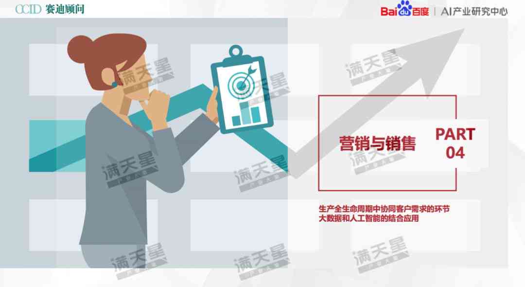 AI能写作吗制作PPT吗：探究人工智能在文档与演示文稿制作中的应用
