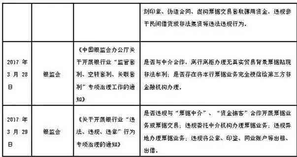 工伤认定中心内部组织结构及各科室职责详解