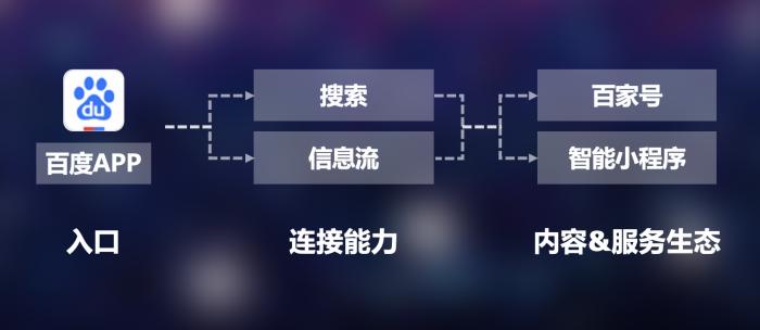 ai后缀文案号是什么