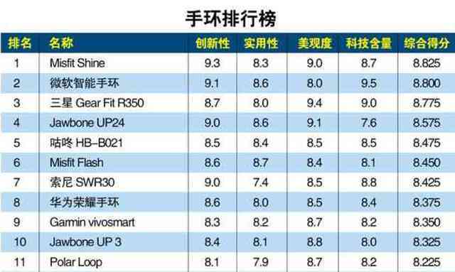 国内智能写作神器推荐：安全免费排行榜，十大好用工具排名解析