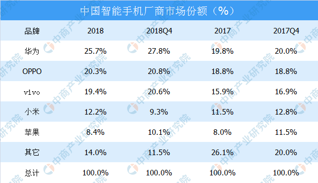 国内智能写作神器推荐：安全免费排行榜，十大好用工具排名解析