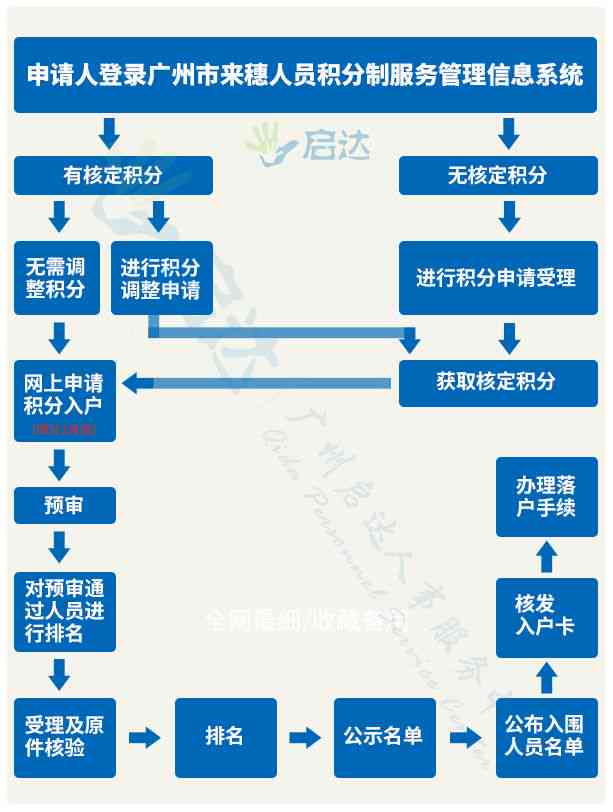 常州市工伤认定办理：工伤鉴定与工伤保险申请流程及时间解析