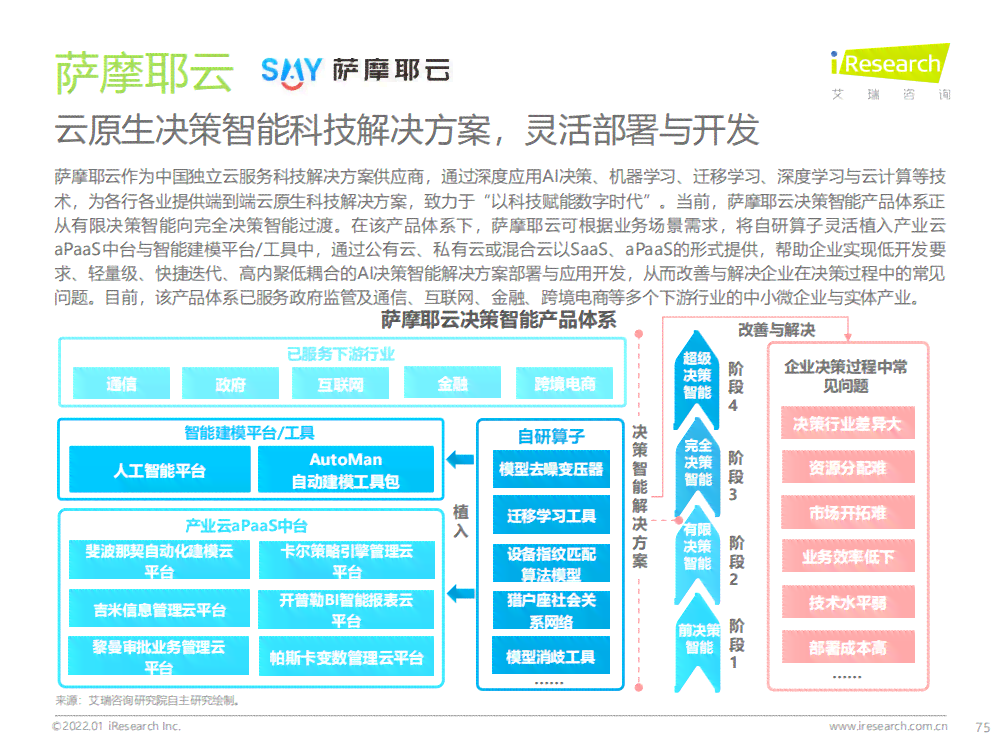 全面指南：AI撰写市场调查报告的时间评估与关键步骤解析