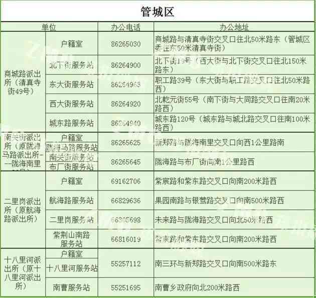 常州工伤认定流程、查询电话及在线办理指南
