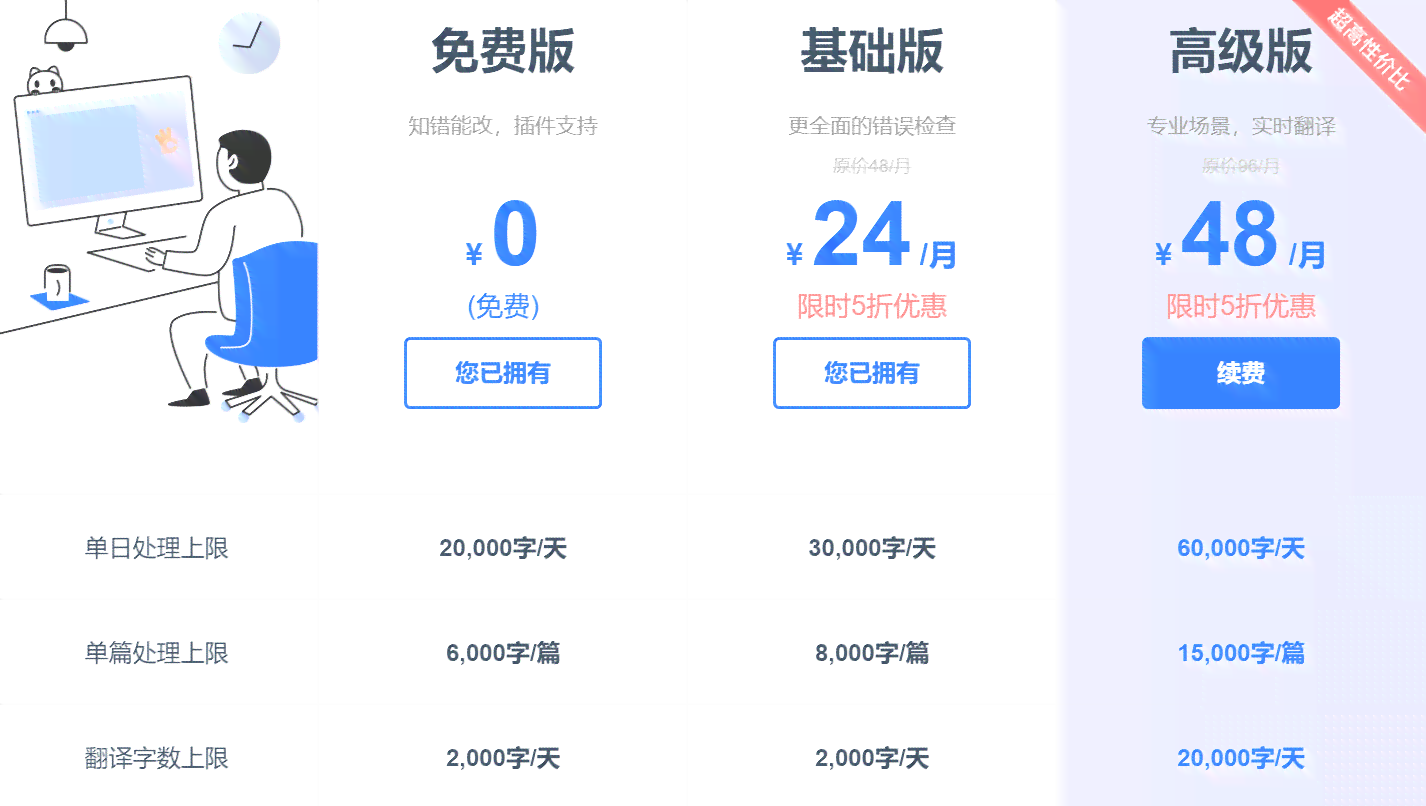 全面解析秘塔写作猫版云：解锁高效写作神器，解决所有使用疑问