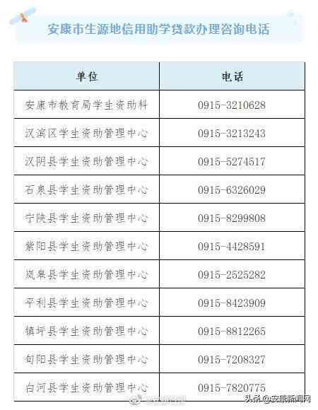 平罗县工伤认定名单：最新公示、查询公布及电话咨询