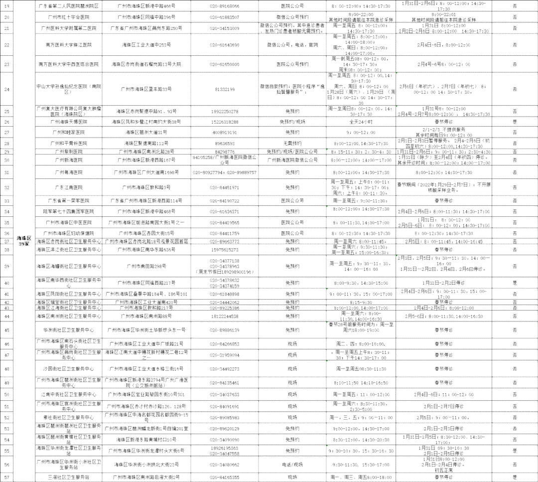 平顶山市工伤定点医院名单及详细服务信息指南