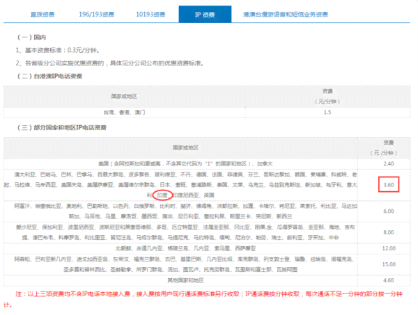 广东省工伤鉴定中心：地址查询、电话及收费标准一览
