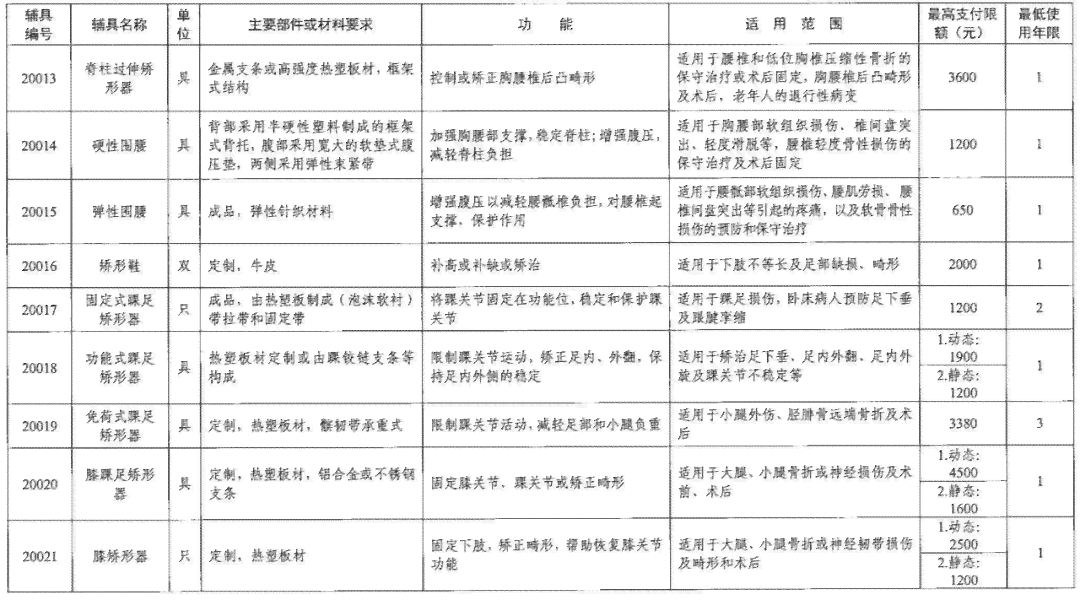 广东省工伤认定中心在哪里