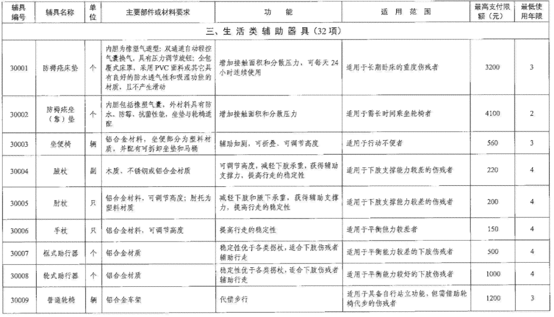 广东省工伤认定中心在哪里