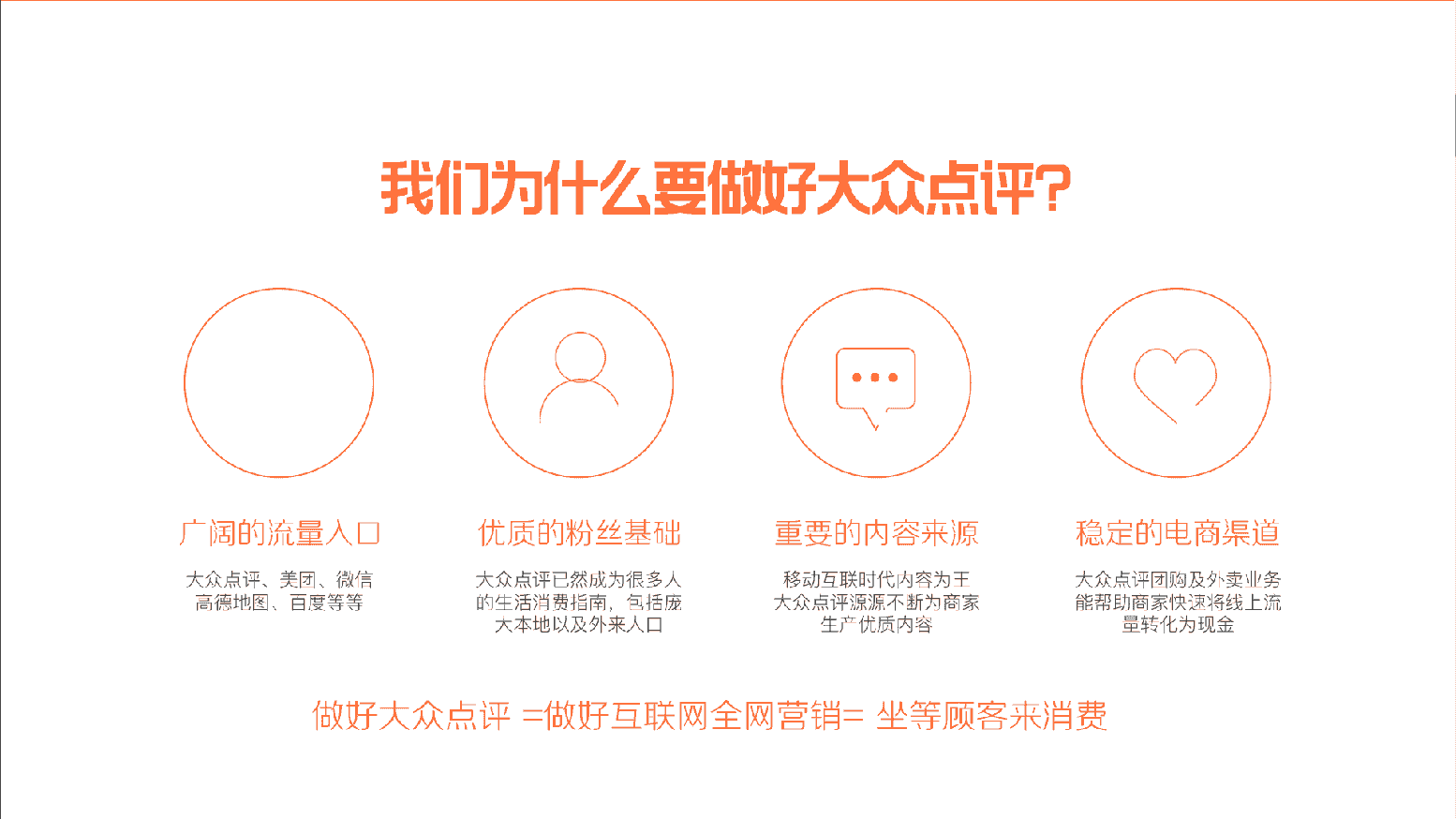 大众点评文案ai