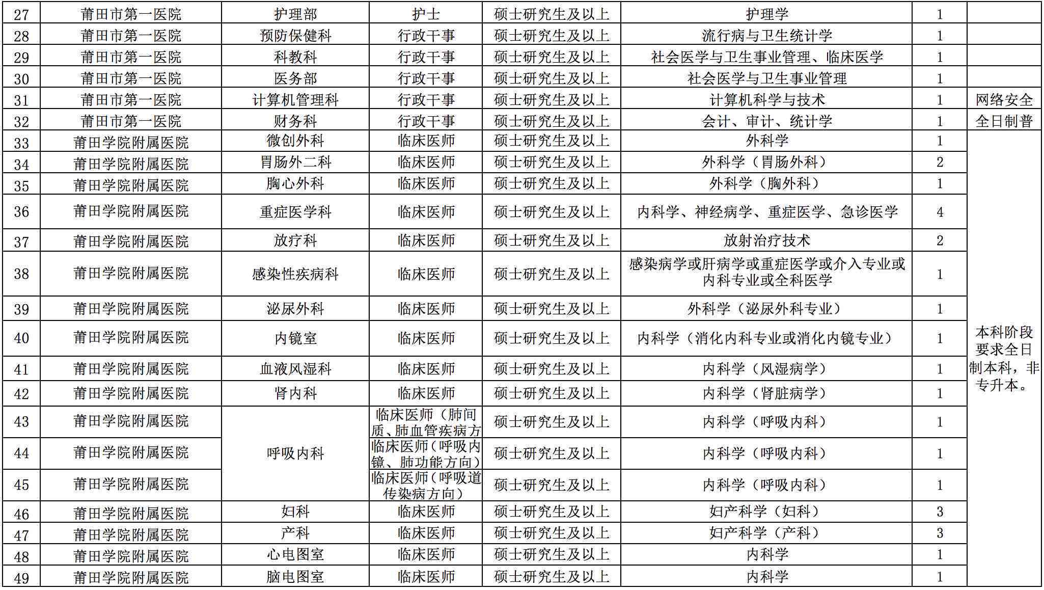 广州工伤认定中心地址及咨询电话、工伤认定机构、鉴定中心电话与申请流程 广州工伤认定中心地址及咨询电话、工伤认定机构、鉴定中心电话与申请流程