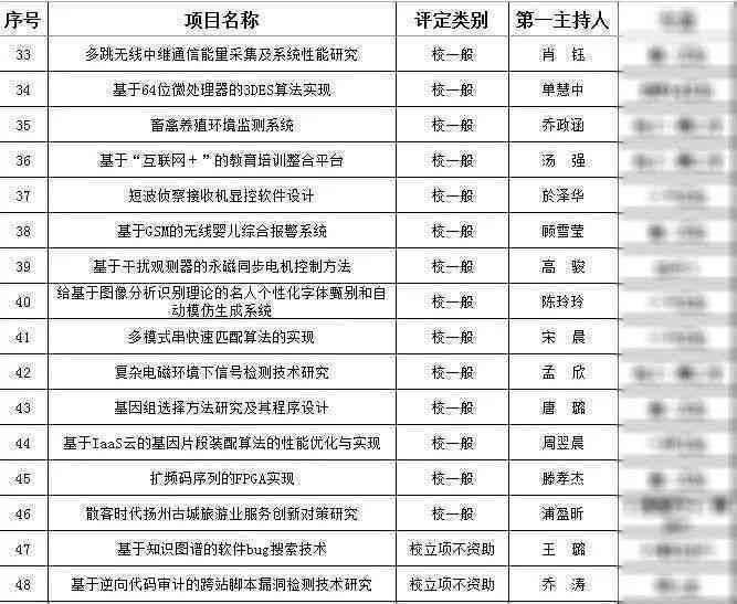 论文写作软件：综合排行榜、推荐及常用软件一览