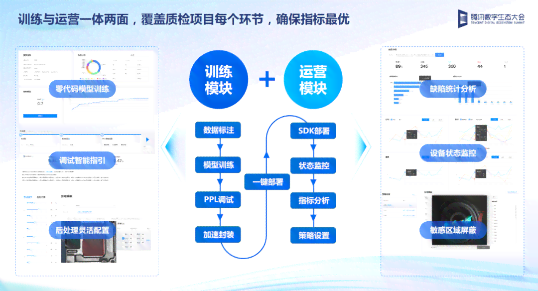 半自动ai智能写作系统-半自动ai智能写作系统怎么用