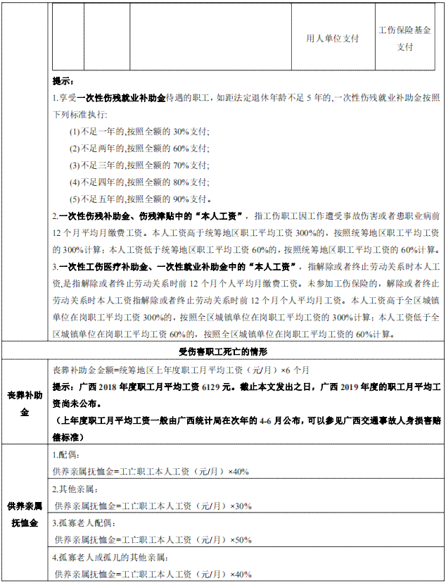 广西柳江工伤认定中心