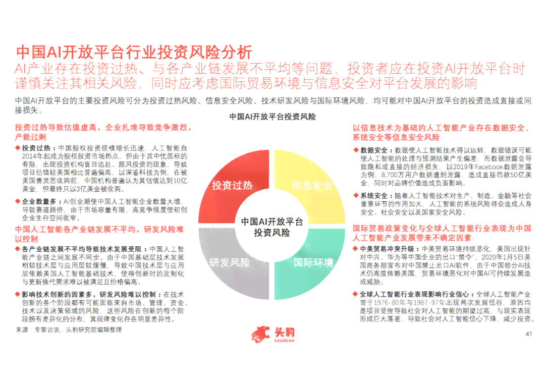 开放平台AI技术问题解析与对策探讨