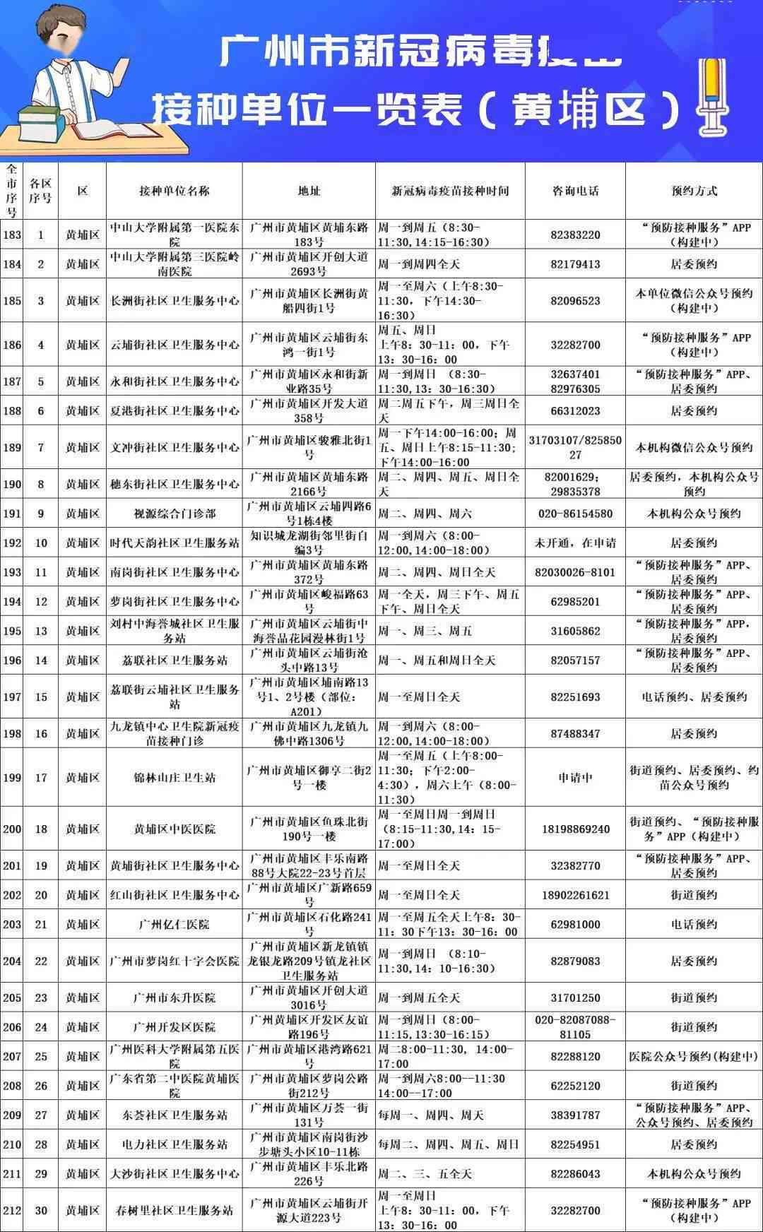 廊坊市工伤鉴定中心联系方式及服务指南：电话、地址、预约流程全解析