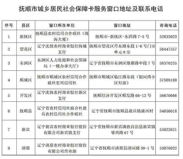 南京市建邺区工伤认定与社会保障中心——指导下的工伤保险认定机构