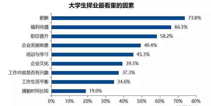全面解析：德兴铜矿员工薪资待遇与职业发展前景