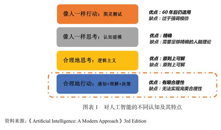 探索八大智能体系中的自我认知智能：揭秘自我与认知的奥秘