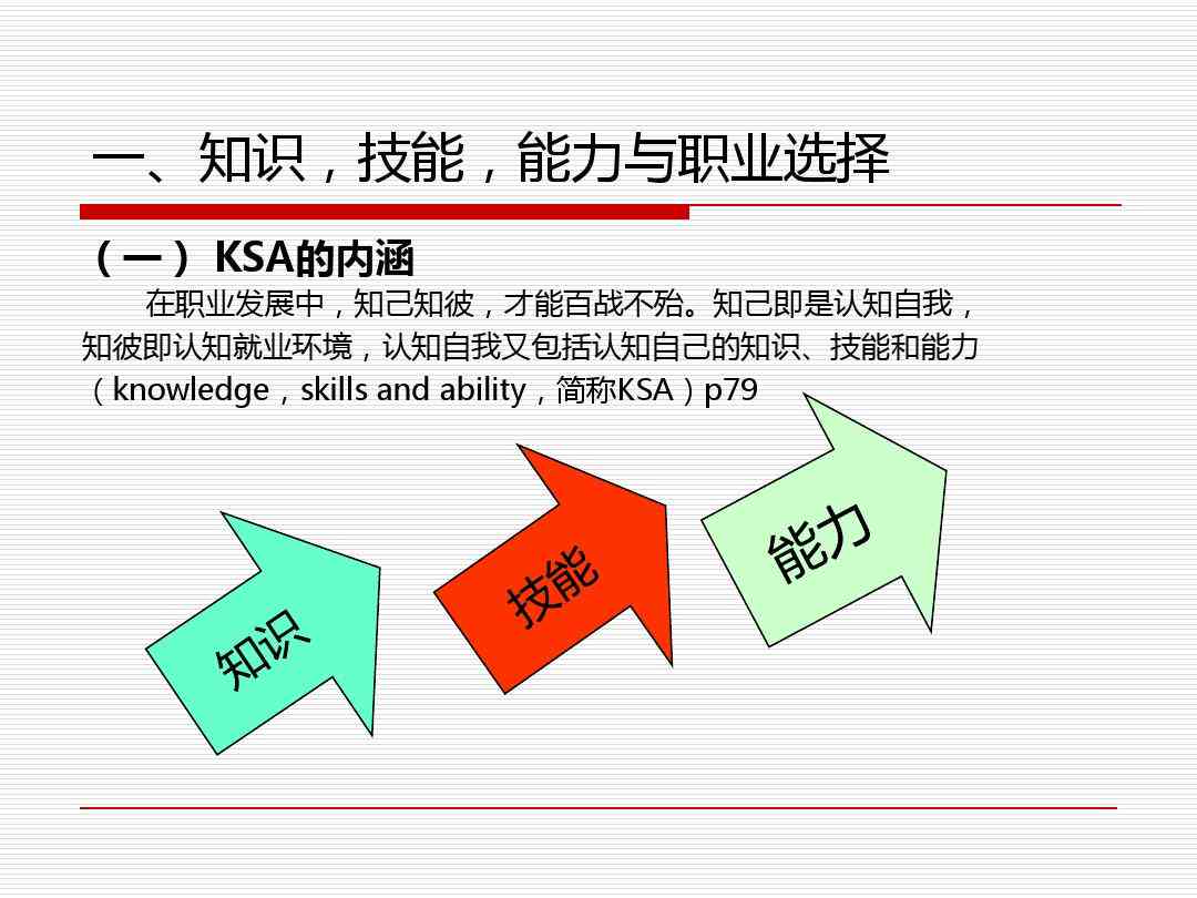深入探讨自我认知智能在个人成长与职业发展中的关键作用与重要性