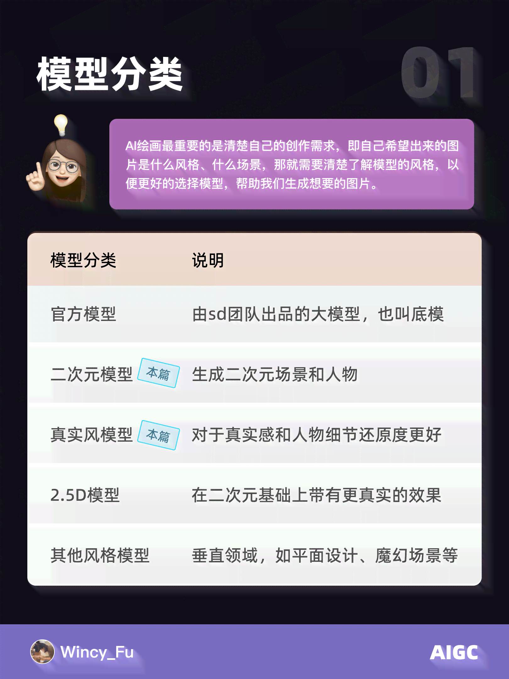 ai生成头像文案怎么弄：自动生成头像文案教程