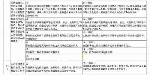 阳区伤残鉴定中心：权威鉴定服务与流程详解，全方位解答伤残等级评估疑问