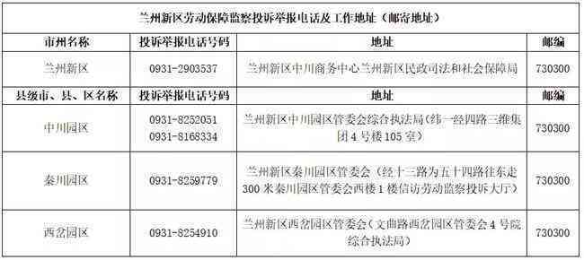 周口沟县劳动工伤认定政务服务中心电话查询