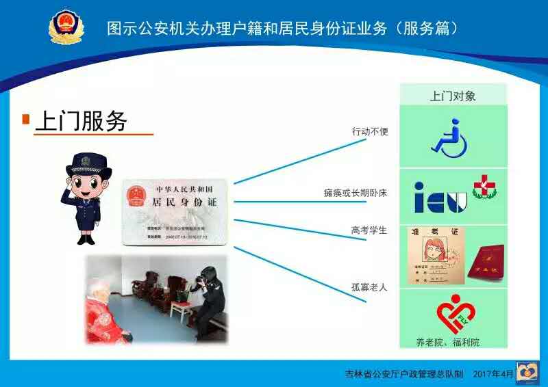 抚州市临川区工商局：职能介绍、业务办理指南与最新政策解读