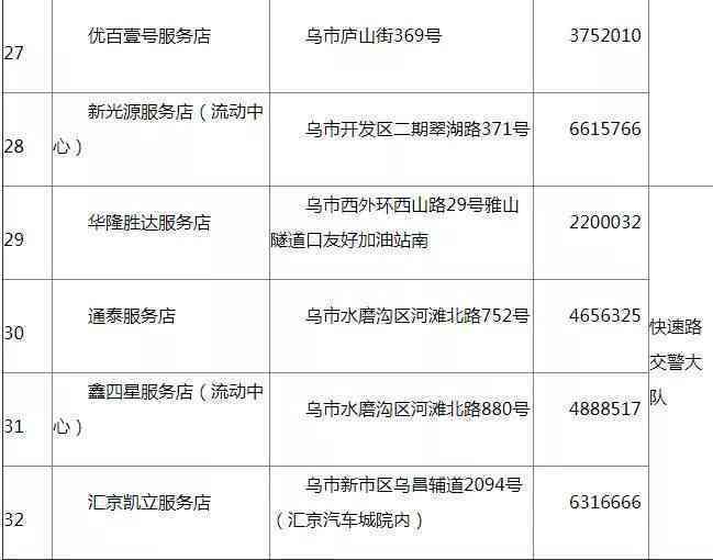 抚顺工伤事故认定与处理中心完整地址及联系方式一览