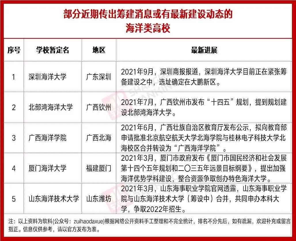 抚顺工伤事故认定与处理中心完整地址及联系方式一览