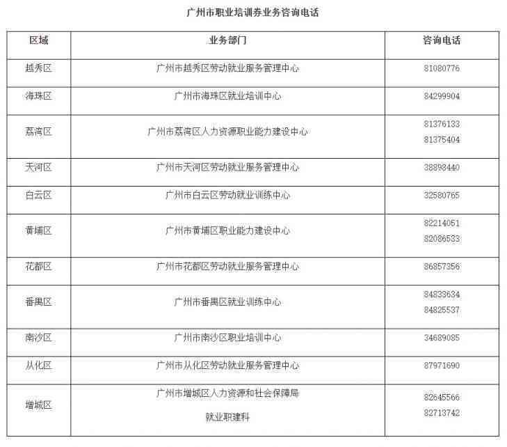 抚顺市工伤鉴定中心联系方式一览：官方电话查询指南