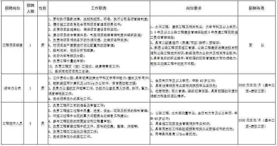 新兴县工伤认定中心地址及联系方式完整指南
