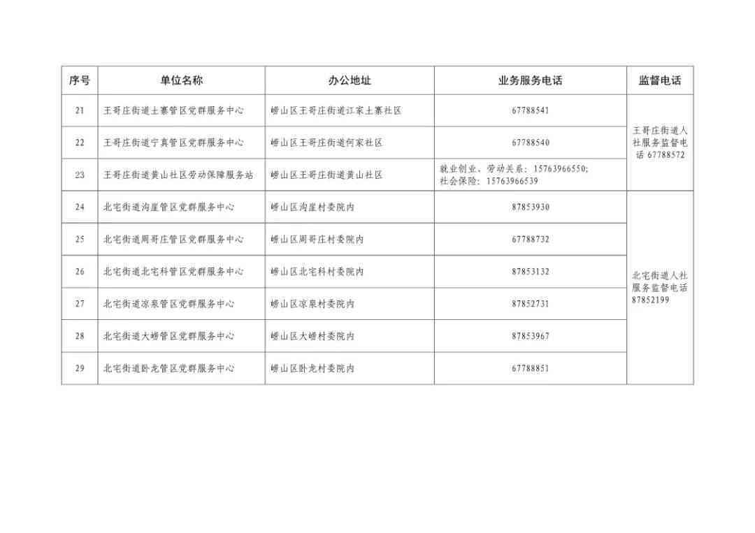 新安街道工伤认定中心地址及联系方式，劳动保障与工商所电话