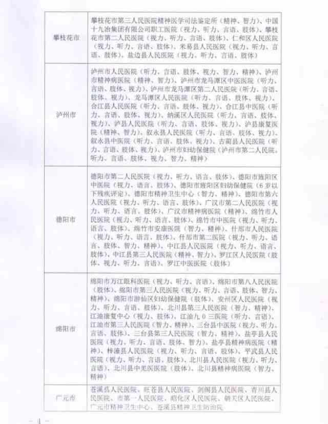 新津县权威伤残鉴定机构一览：全面指南与常见问题解答