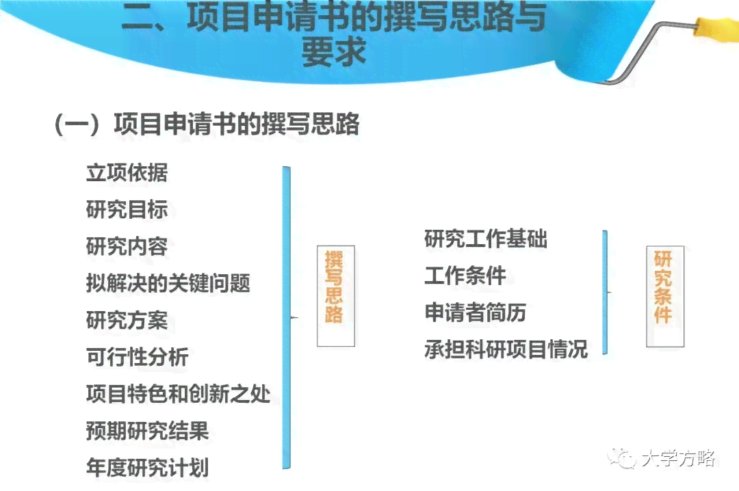 AI辅助项目申报书撰写攻略：从策划到成文的全流程指南